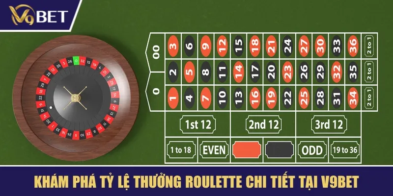 Bảng tỷ lệ trả thưởng casino trực tuyến V9BET chuẩn xác